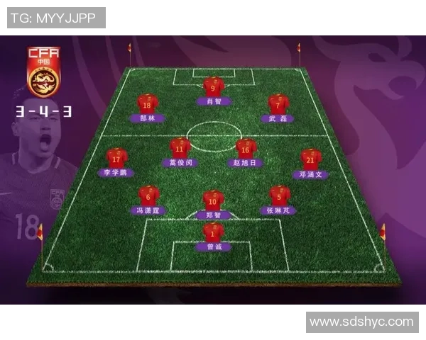 重庆足球队边路渗透战术解析与球队整体表现的深度剖析