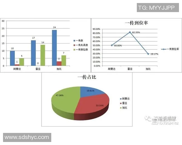 深圳排球队与上海排球队赛后状态分析与总结探讨